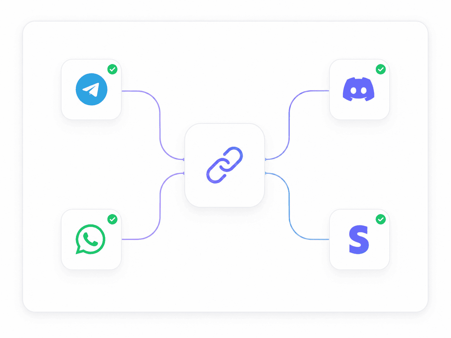 Connect foreground
